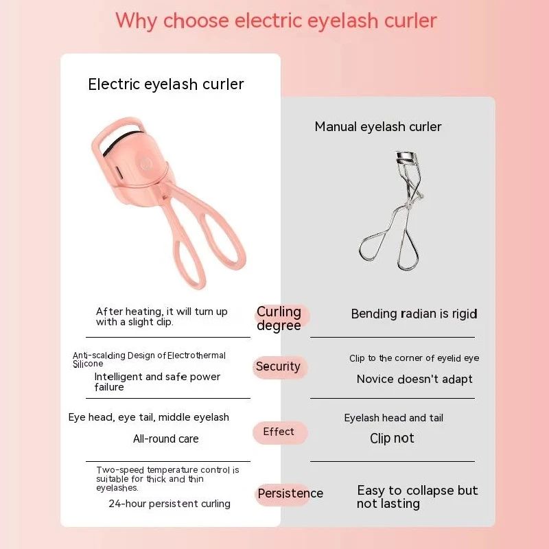 USB Electric Quick Heated Eyelash Heating Curling Clip Long Lasting Portable Eyelash Curler Tools