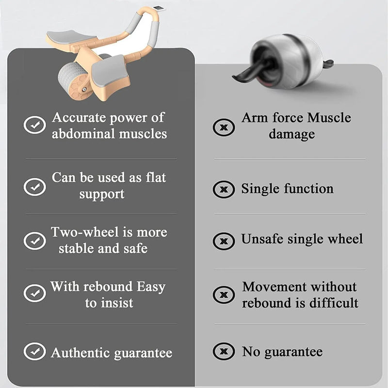 Automatic AB Abdominal Exercise Roller With Elbow Support Workout Equipment