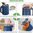 Multifunctional Smart Electric Food Grinder Machine High Power Grinder Machine