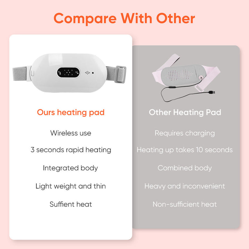Menstrual Pain Relieve Heating & Massager Pad With Premium Box. GsmartBD Best Online Shop