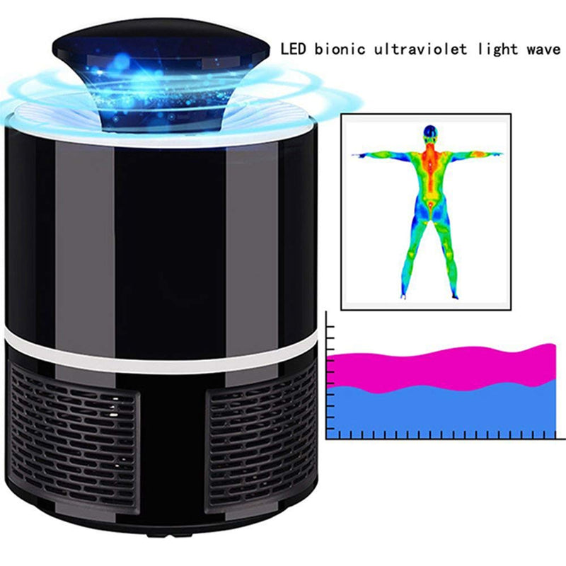 Eco-Friendly Electric LED Mosquito USB Killer Lamp. GsmartBd Best Online Shop